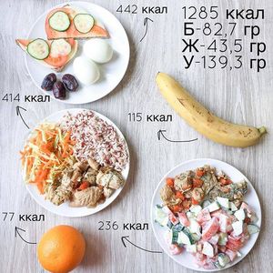Как правильно подобрать диету